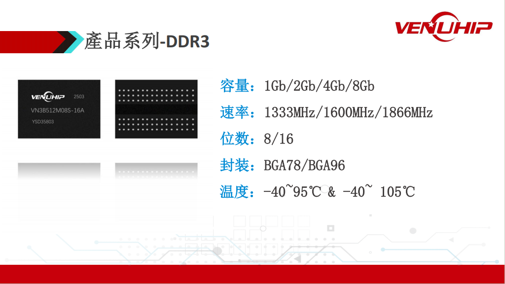 DDR3 壹.png