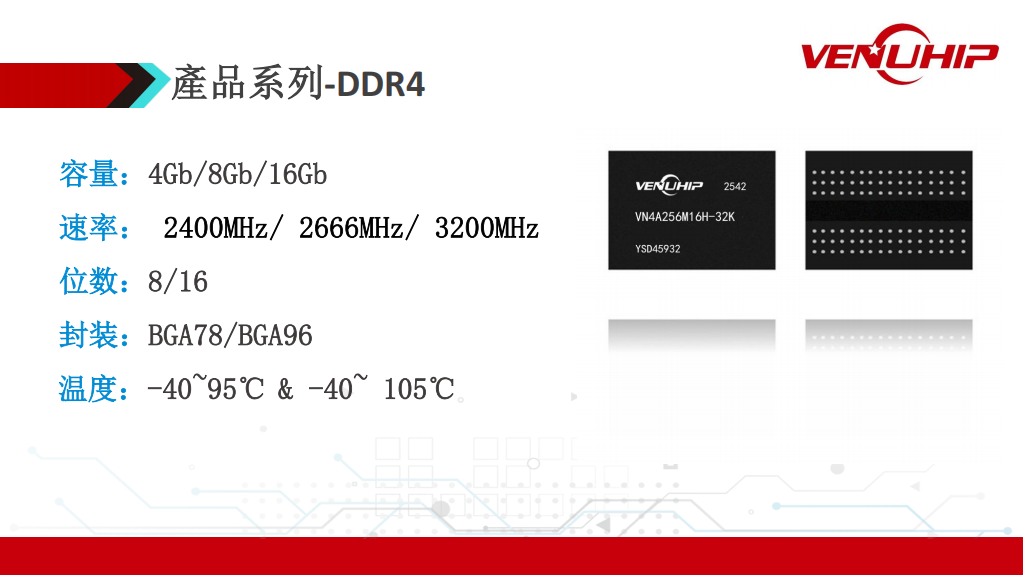 DDR4 1.png