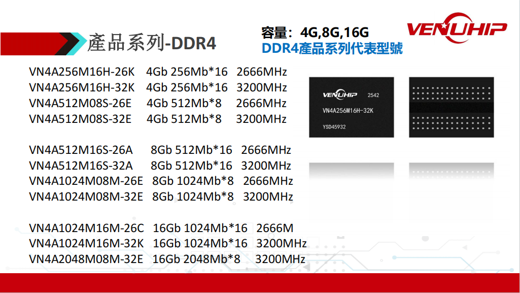 DDR4 2.png
