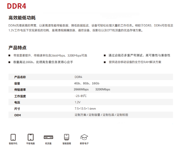 DDR4 3.png