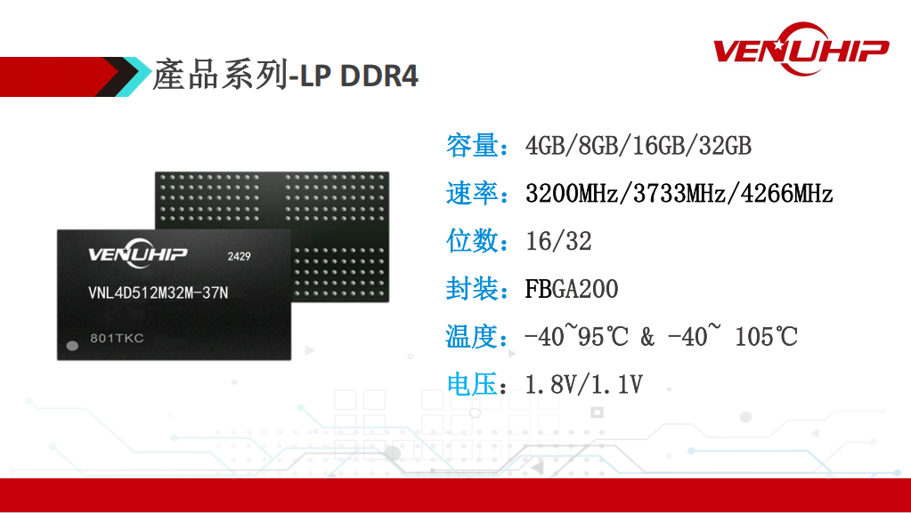LPDDR4 1.png