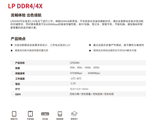 LPDDR4 2.png