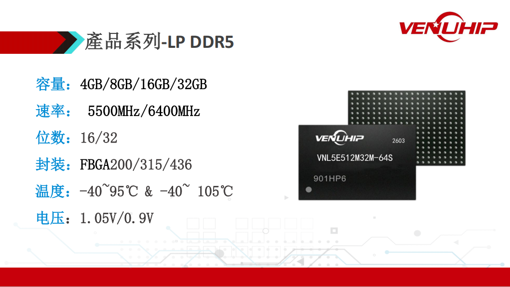 LPDDR5 1.png