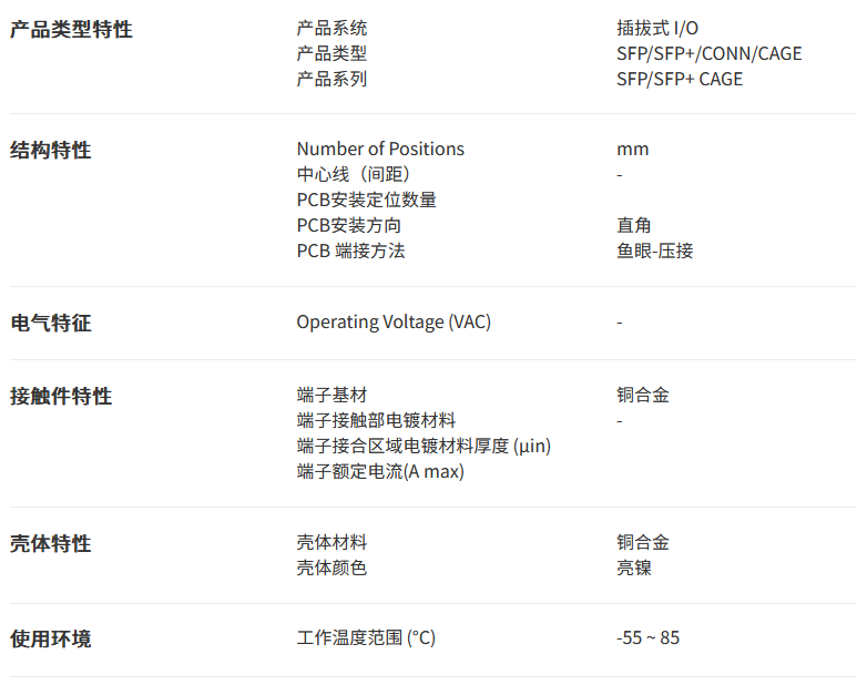 SFP 2x6 Cage 4.png